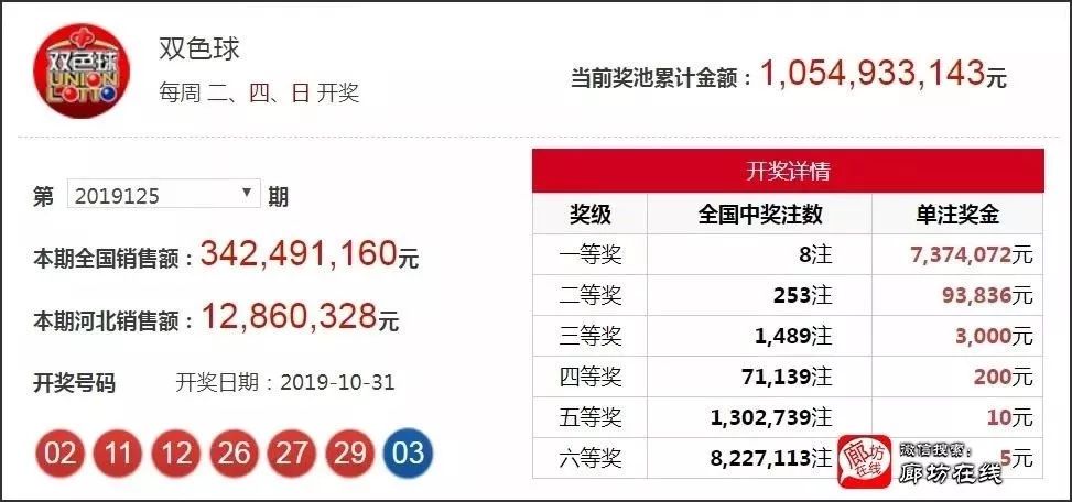 文安县多少人口_文安老赖大曝光 文安法院公布文安200个被失信人员名单