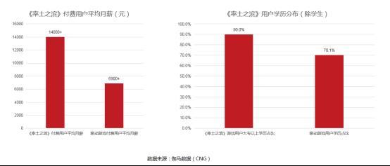 人均985_中国人均寿命变化图