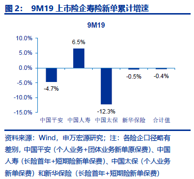 人口综述_缩水虚标欺诈观众 聊聊电影院的那些小动作(3)