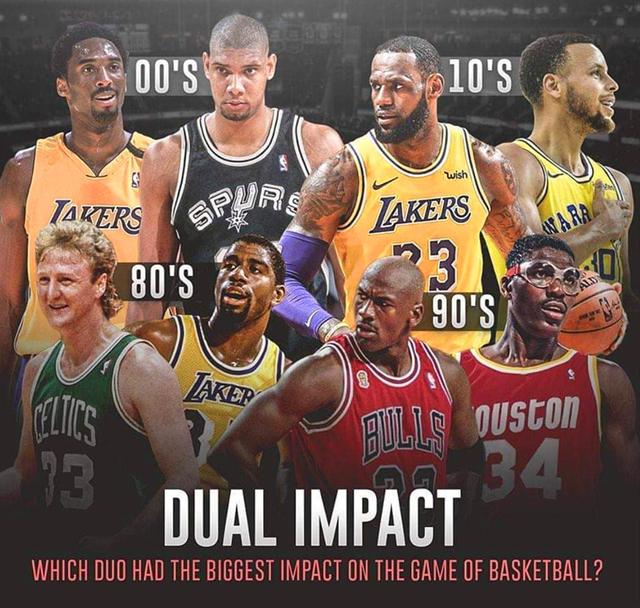 艾弗森评NBA最佳首发5虎!控卫争议不小老球迷怎么看?