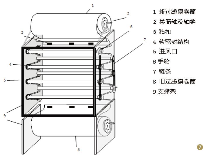拓扑学基本原理是什么_幸福是什么图片(3)
