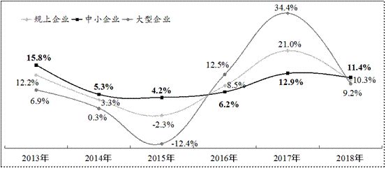 德国人口面和经济_德国人口分布图(2)