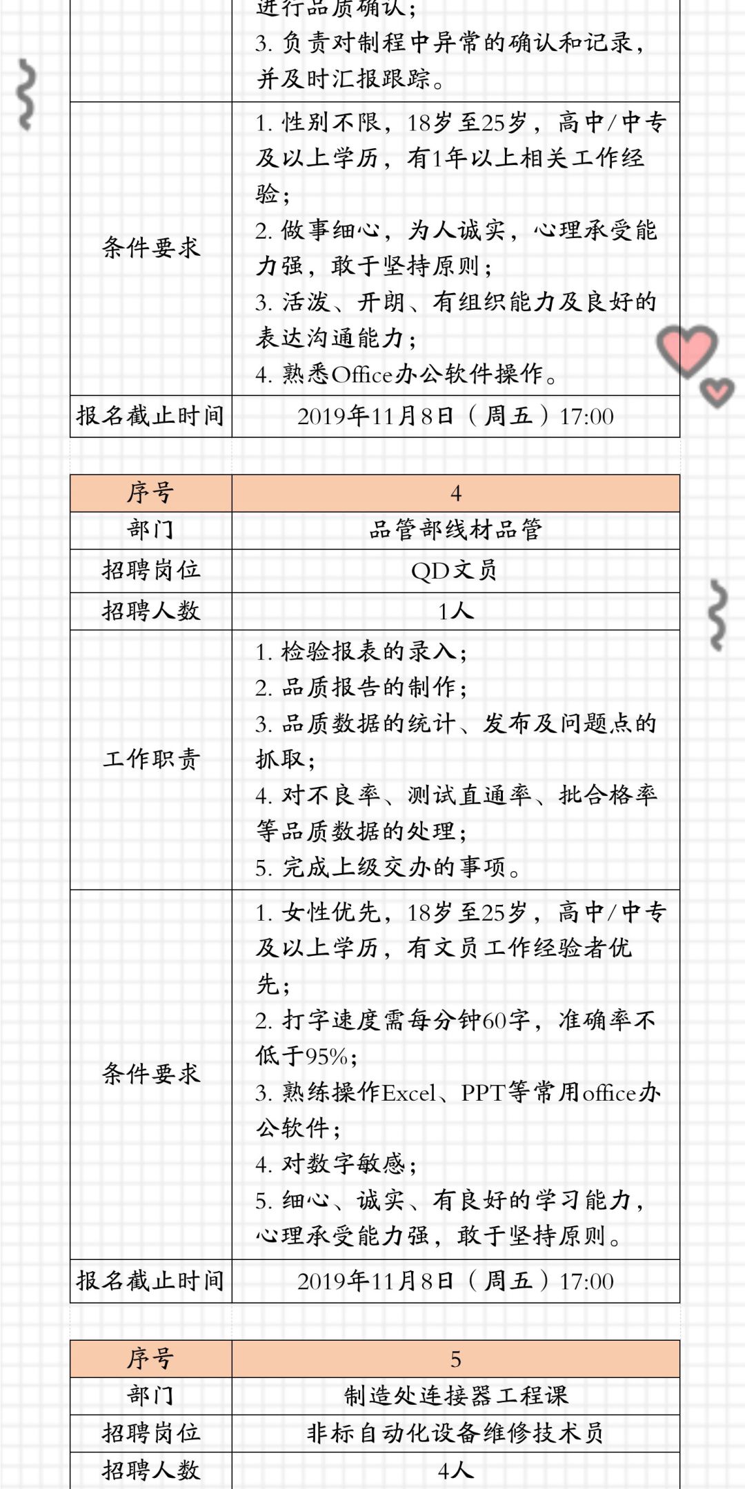 内部招聘通知_内部招聘通知