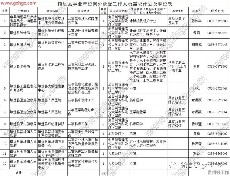 2019年11月1日畲族人口_畲族服饰