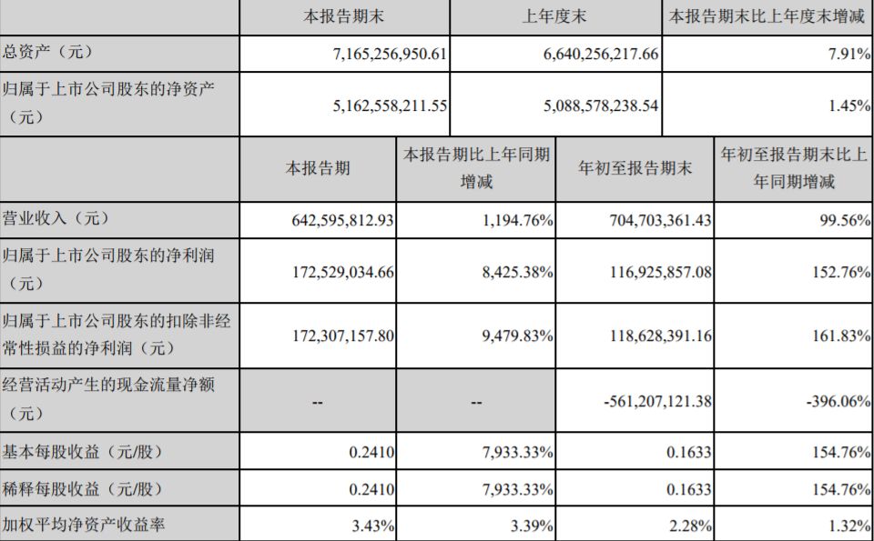 2020农历12月进人口_2021农历12月26图片(3)