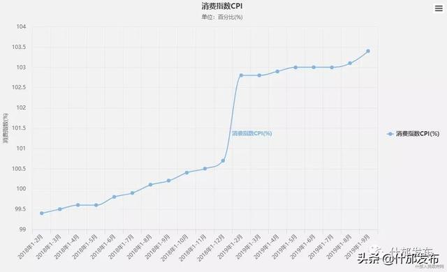 什邡gdp