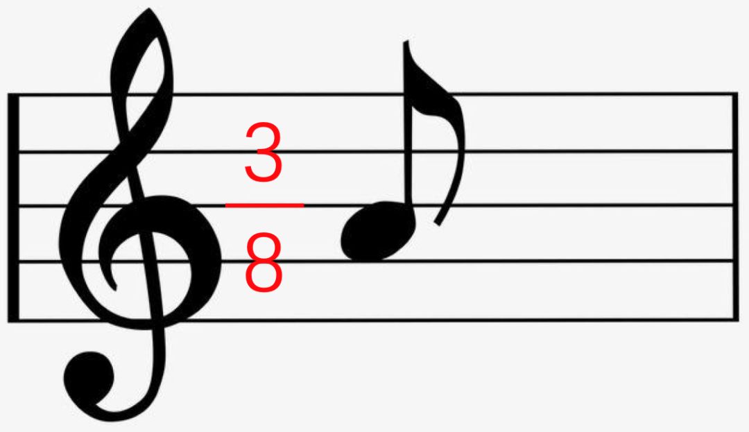 怎么认识曲谱上的符号_音符符号的认识(3)