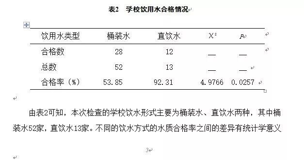 人口三线表_三线表格式图片(2)