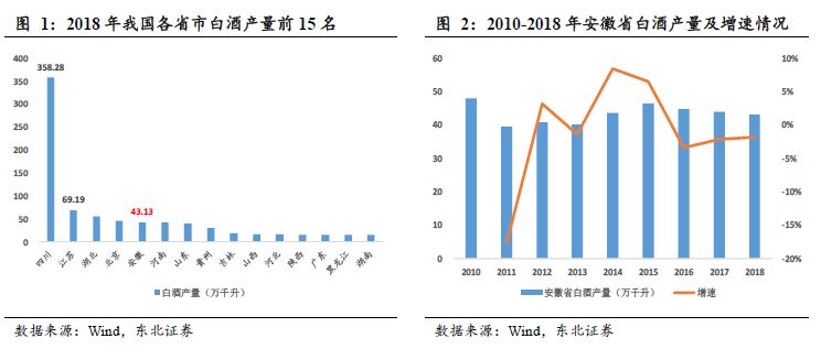 安徽 人均消费_放心消费在安徽(3)