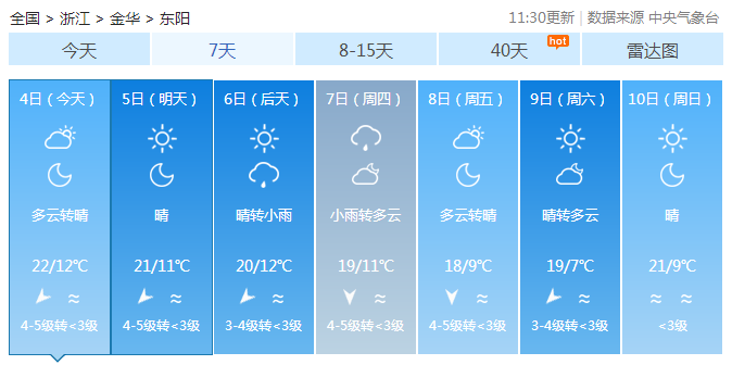 2019只剩最后57天，本周最低10℃！东阳天气是这样的……