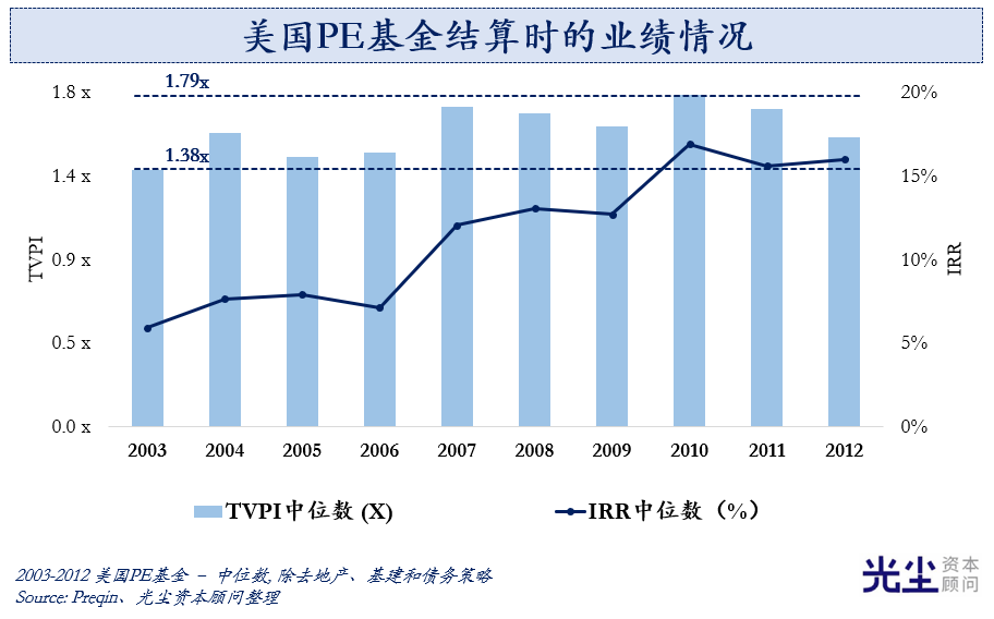 dpi gdp_dpi300的图片