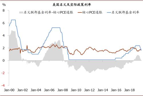 欧盟2020年度gdp_国际油价又大跌了 未来的国内油价,难道要迎来地板价(2)