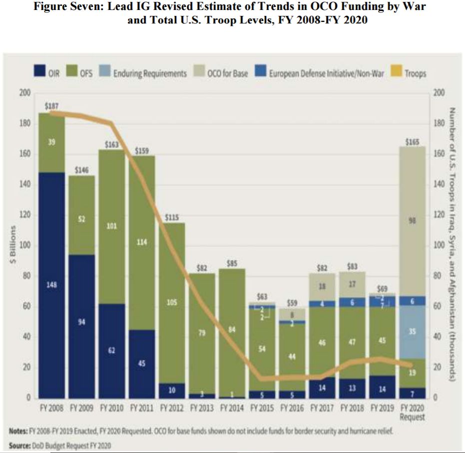 奎屯人口2020年总数是多少_奎屯2000年