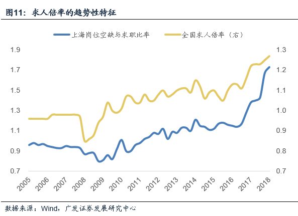 中国00后人口数量下降_中国00后校花美女(2)