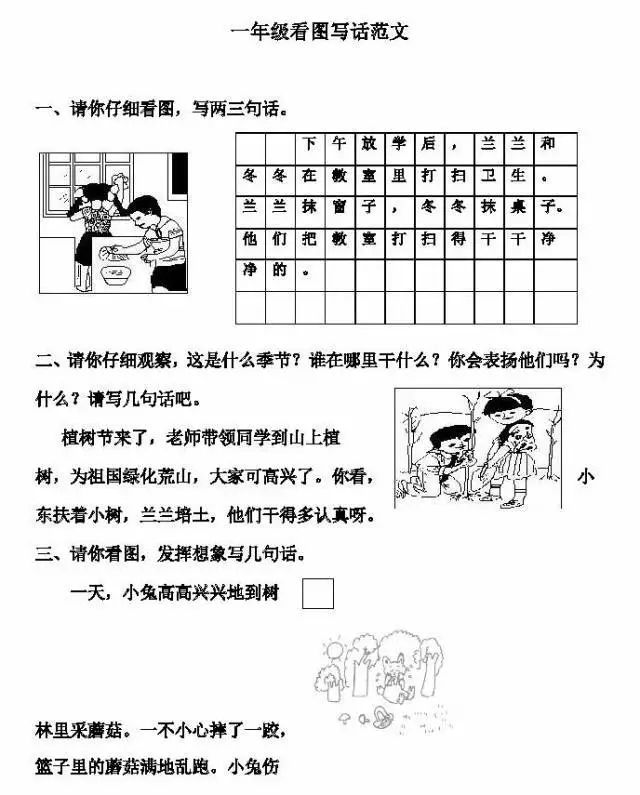 小学二年级语文看图写话指导及练习!各版本通用