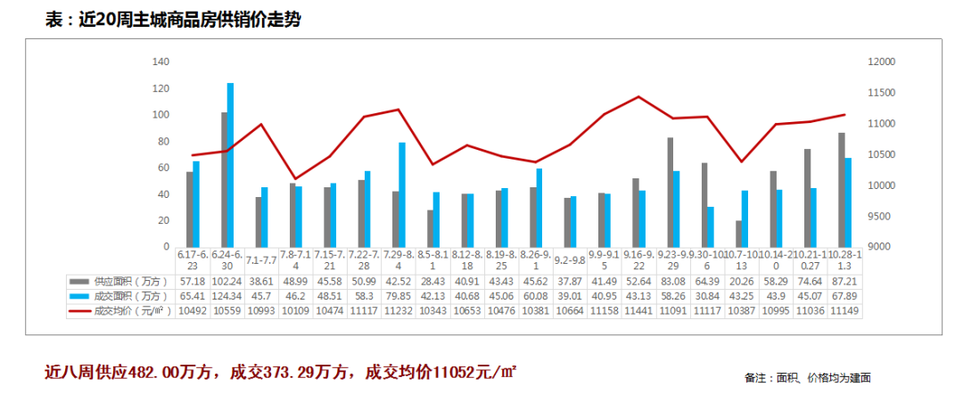 李家沱gdp(3)