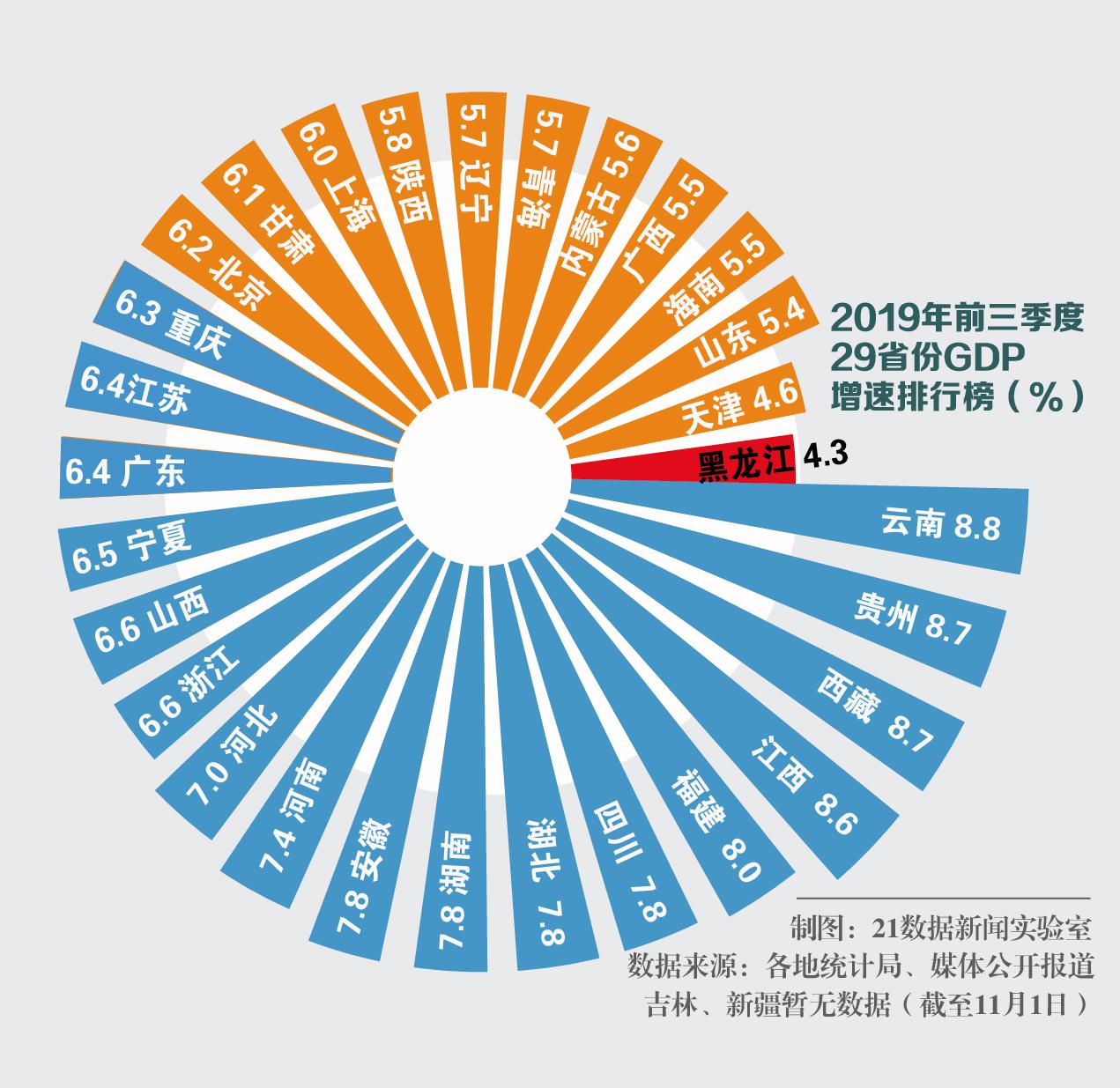 gdp破五_破五节图片