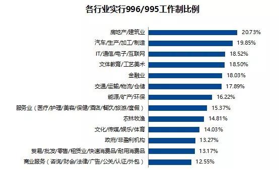 通信行业公司排名_通信行业图片(3)