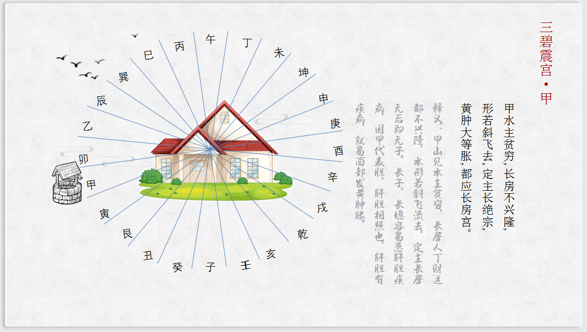 弃甲戈什么成语_成语故事图片(3)