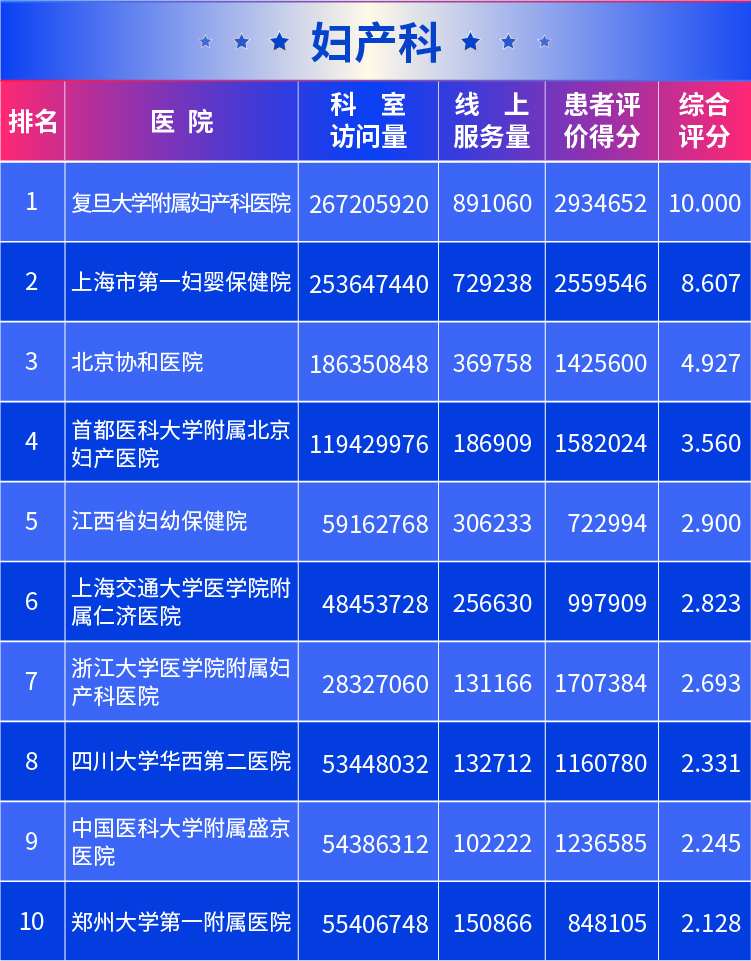 昆山流动人口社保交到多少岁_昆山人口发展之路(2)