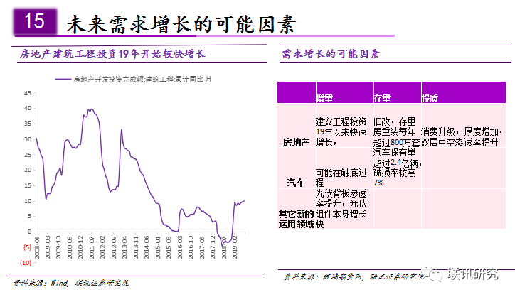 格力电器占珠海gdp的比重_珠海格力电器文件
