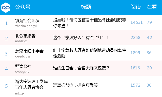 投票弃权有什么影响 2a99adb535a54ee9a92b71a644f94f1f.png