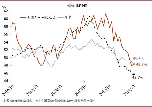 GDP的投入都是定性的吗_满脑子都是你图片(3)