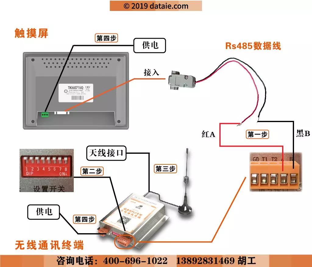 威纶通触摸屏与s7-1200无线modbus通信方案