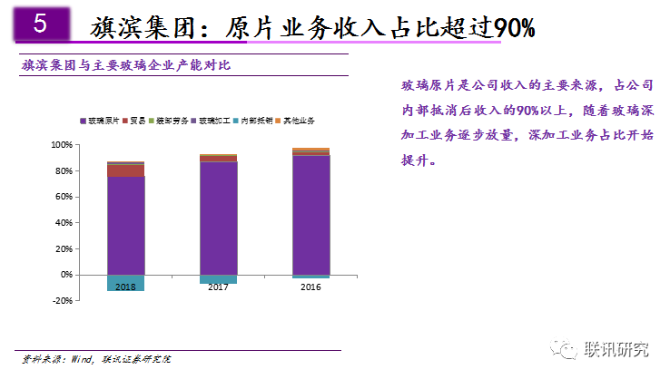 格力电器占珠海gdp的比重_珠海格力电器文件