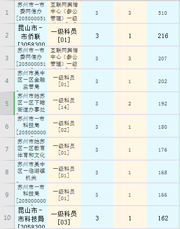 最大的数量单位是啥 38eff879c05649e9a438ce938f0ecac7.png