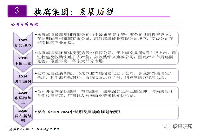 格力电器占珠海gdp的比重_珠海格力电器文件(2)