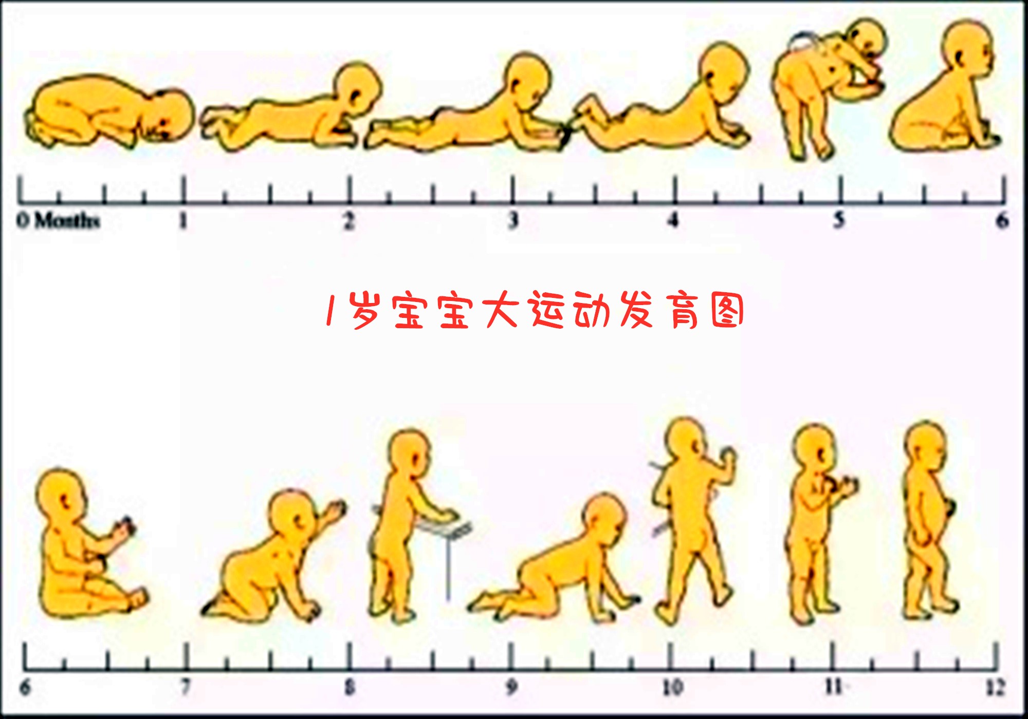 怎么趴着对腰椎有好处 3c32e5159d0e4675902295f56d9a4567.jpeg