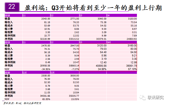 格力电器占珠海gdp的比重_珠海格力电器文件