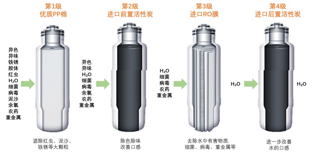 堵奶后用土豆敷的原理_马桶冲水结束后,往上反水是因为马桶的虹吸