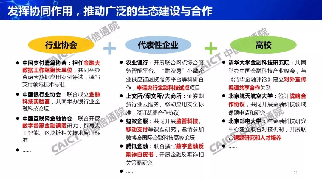 经济总量2019PPT(2)