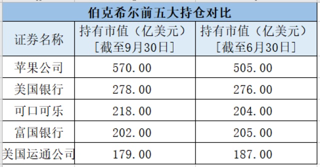 购买普通股票是否计入gdp_普通男生照片(2)