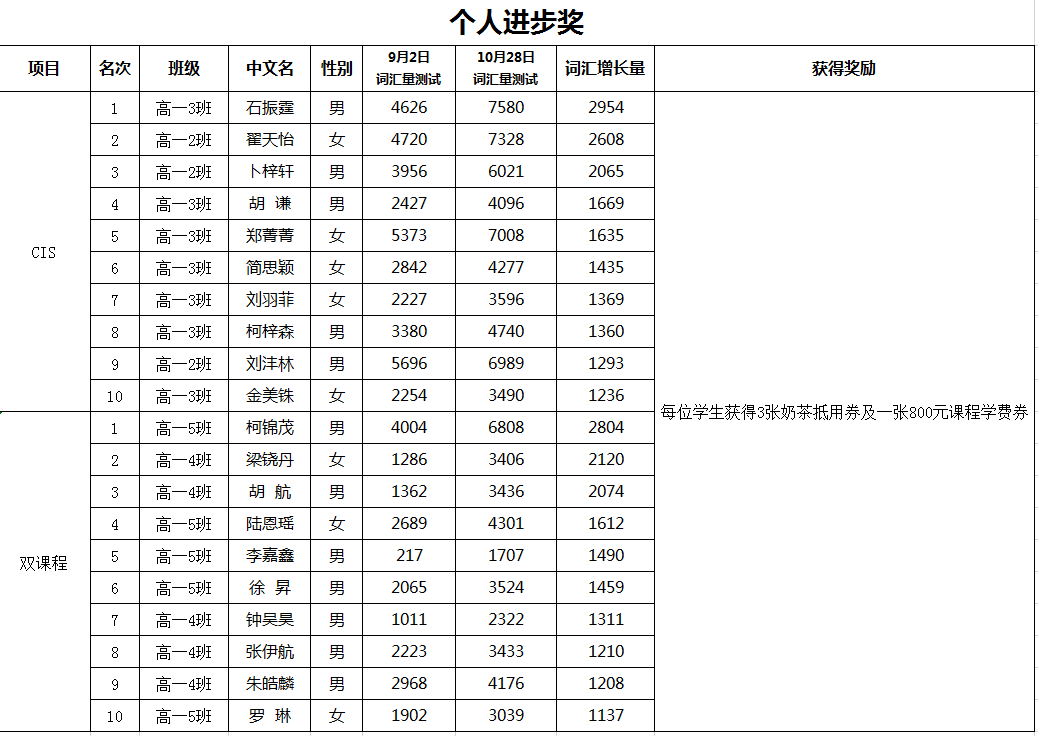 决什么雄成语_成语故事简笔画(2)