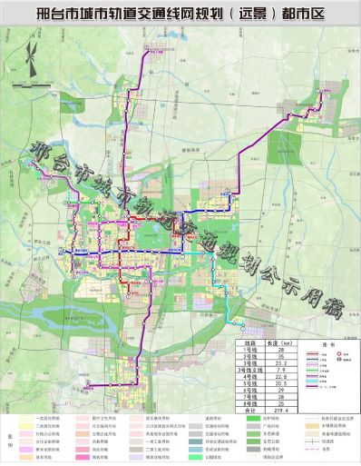 邢台地铁梦还很远很远还是把城市道路好好整整吧