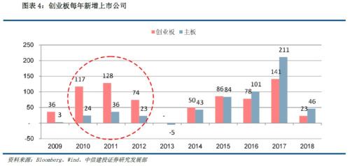 科技股龙头低估值 59597e79cf744ea9a410cb7ea97b51d4.jpeg