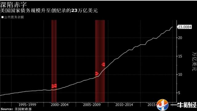 GDP6可治愈吗_无线医疗的机遇与挑战