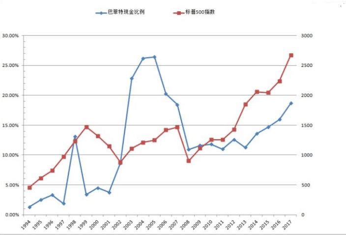 股市总市值gdp(2)