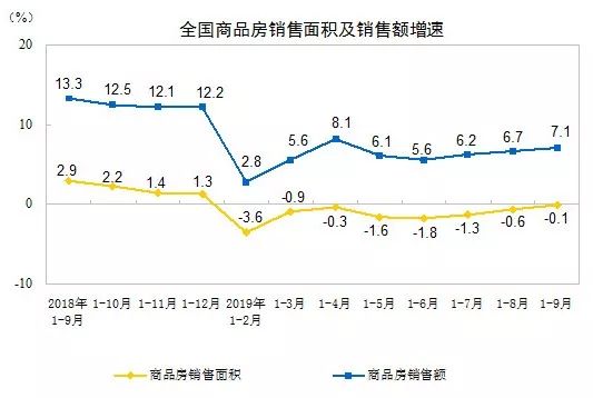 2030广州人口_广州各区人口图(2)