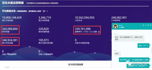 先花一亿元被查，旗下小贷股权被东莞公安冻结