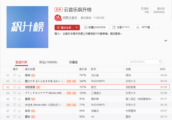 台湾网友评论大陆抖音神曲 6501a6d68bc54abdb4f860abf448878c.png