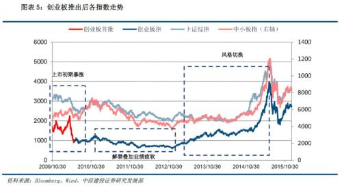 科技股龙头低估值 6da59bb809894df3a357fffe16c629f6.jpeg