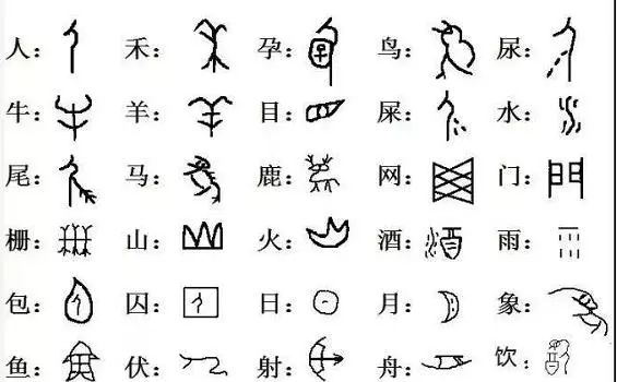 汉字的基本字源 71dc4aeea3844f128b08f8da09fdfdf1.jpeg