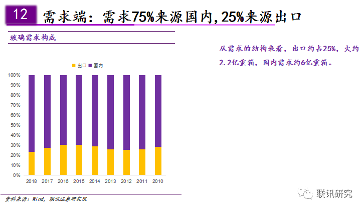 格力电器占珠海gdp的比重_珠海格力电器文件