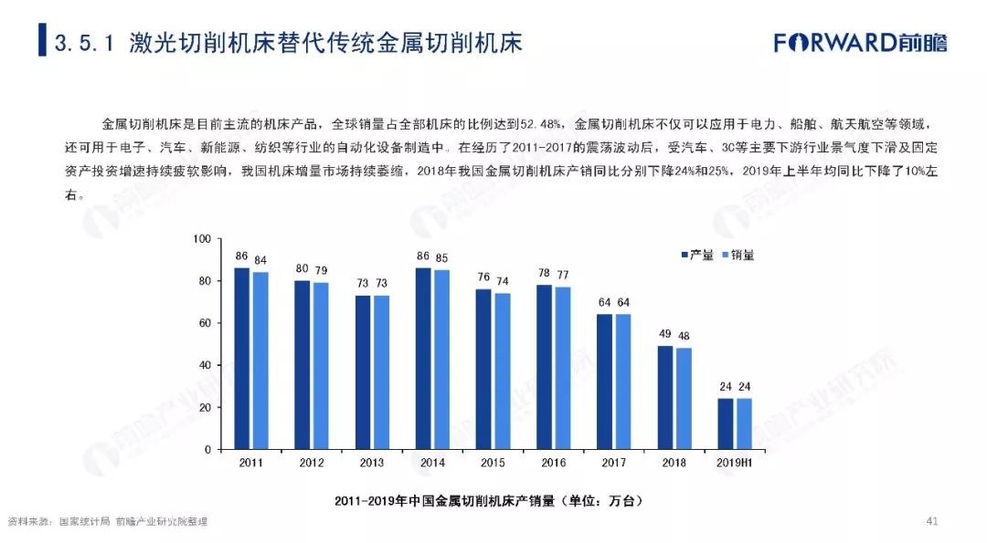 中国人口国情现状问答