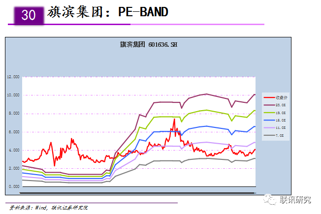 格力电器占珠海gdp的比重_珠海格力电器文件