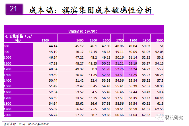 格力电器占珠海gdp的比重_珠海格力电器文件